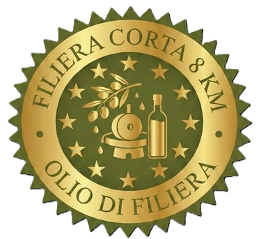 Certificazione Filiera Corta 8km